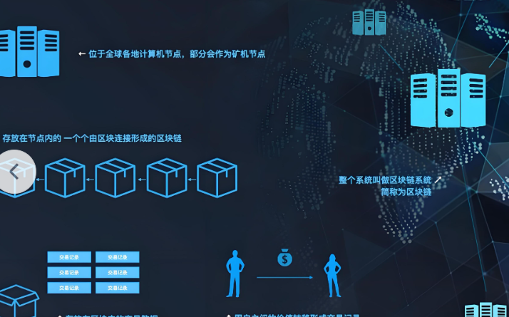 欧交易所官网下载欧跟单交易平台界面